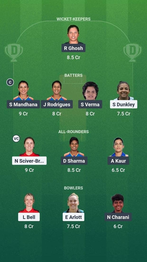 England Women v India Women Dream11 fantasy team