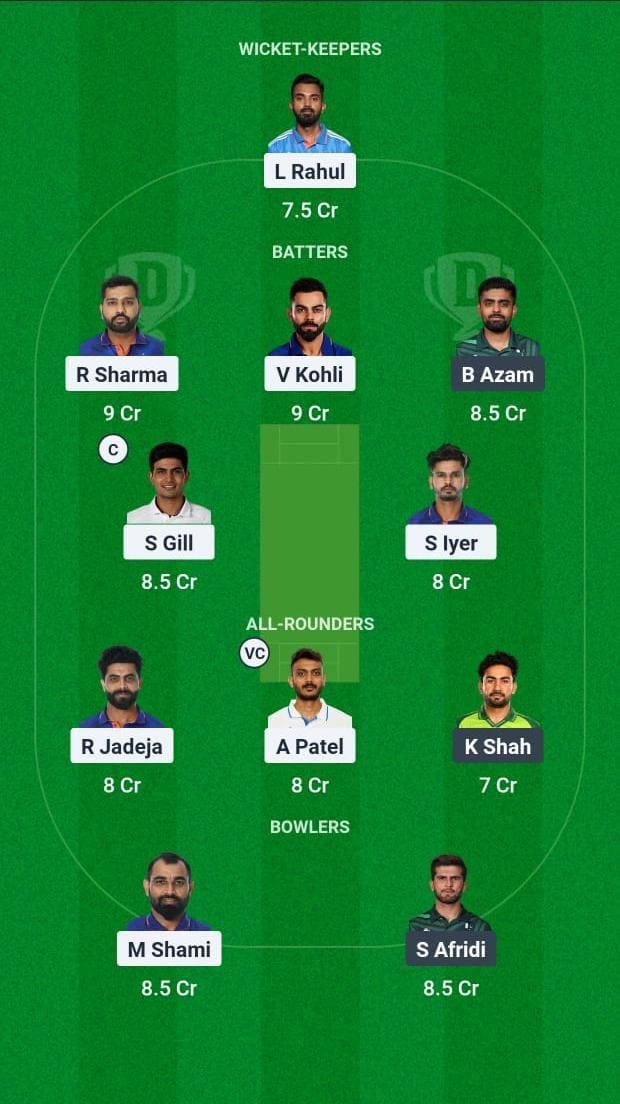 Ind vs Pak CT2025