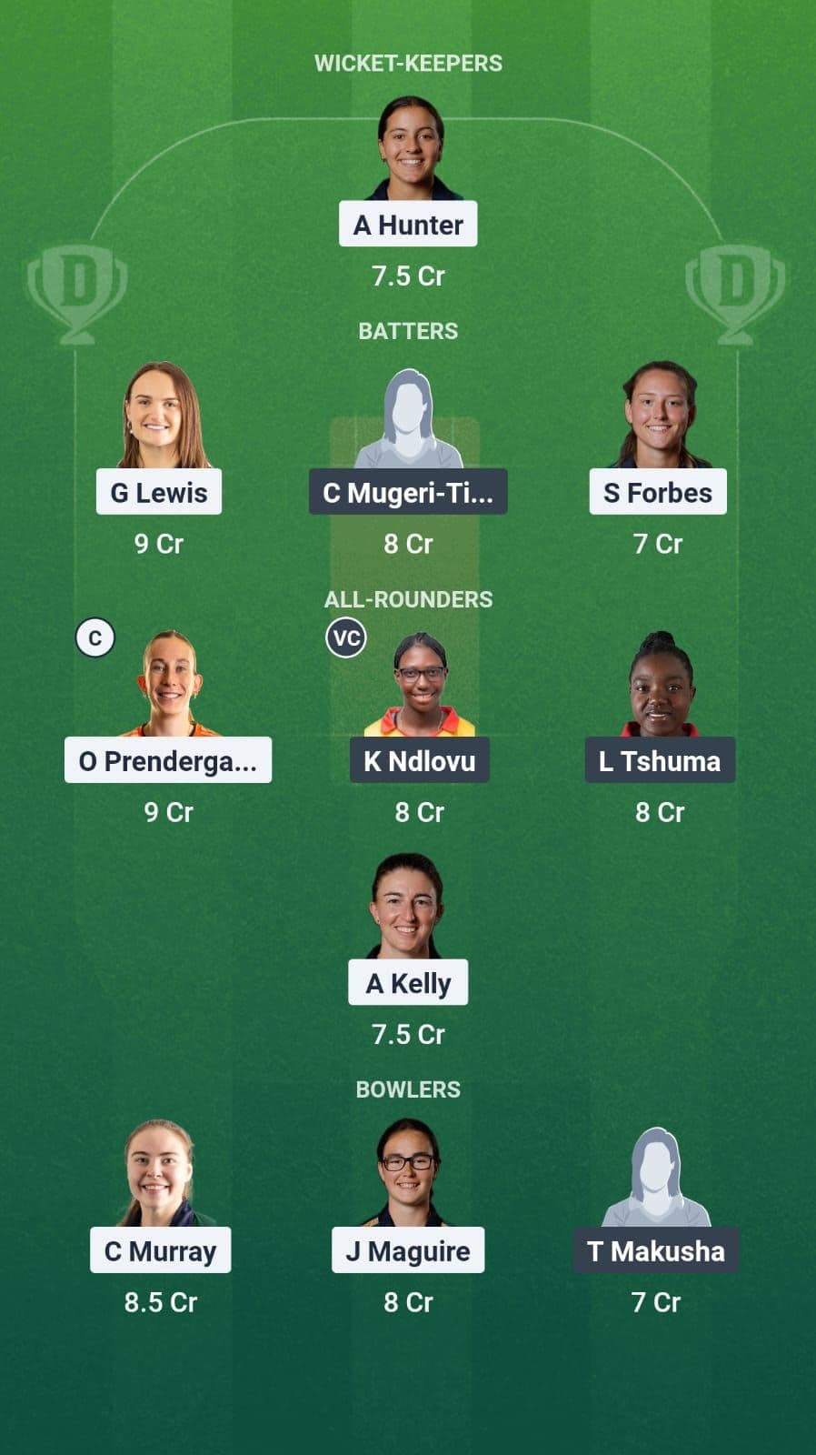 Ireland Women vs Zimbabwe Women Dream11 team