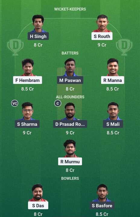 Kolkata NCC T20 2025 - JF vs AT: Dream11 Team