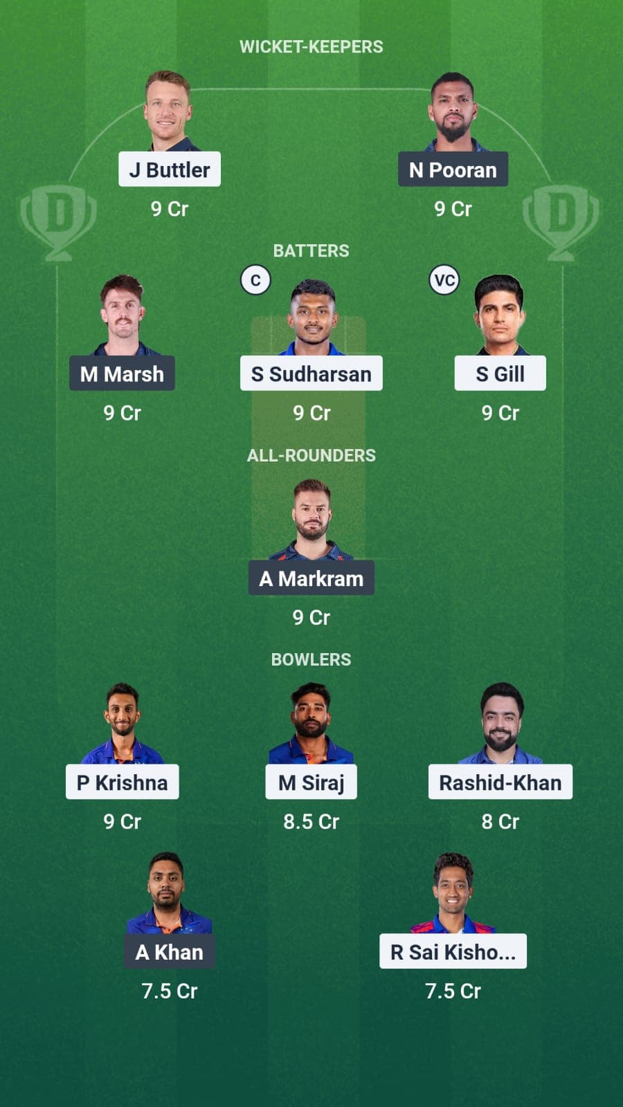 GT vs LSG Dream11 Fantasy Team