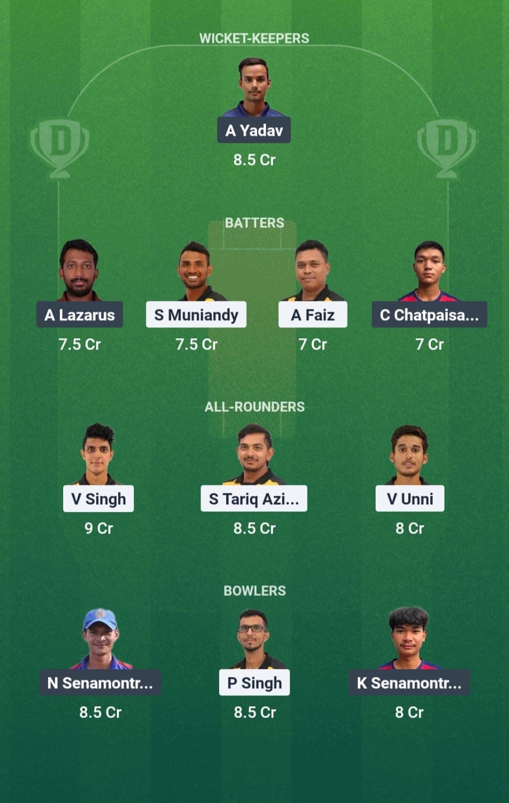 Malaysia vs Thailand Dream 11 Team 