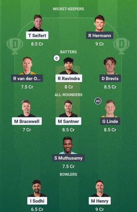 Zimbabwe T20I Tri-Series 2025 - NZ vs SA: Dream11 Team